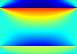 熱應力|Thermal Expansion and Thermal Stresses